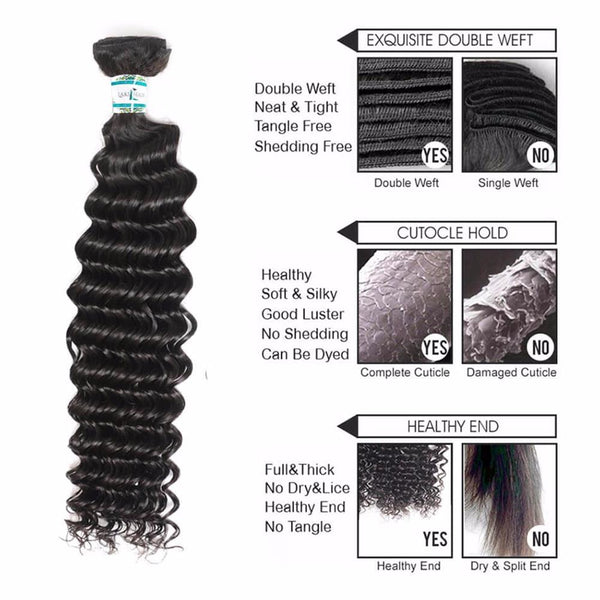 Lakihair 8A Human Hair Weaving Deep Wave 1 Bundle Virgin Human Hair