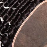 Lakihair 10A Deep Wave Ear To Ear 13X4 Lace Frontal Closure Virgin Hair Pre Plucked