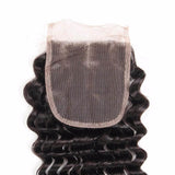 Lakihair 10A Brazilian Virgin Human Hair Lace Closure 4x4 Deep Wave With Baby Hair