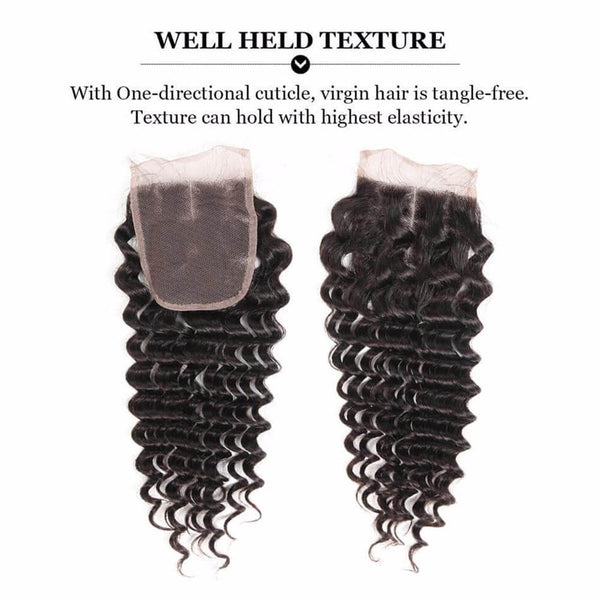 Lakihair 10A Brazilian Virgin Human Hair Lace Closure 4x4 Deep Wave With Baby Hair